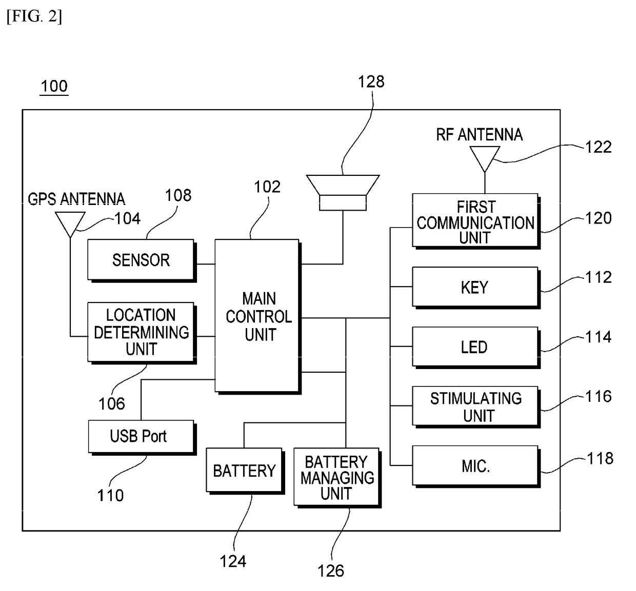 Method and device for tracking location of animal