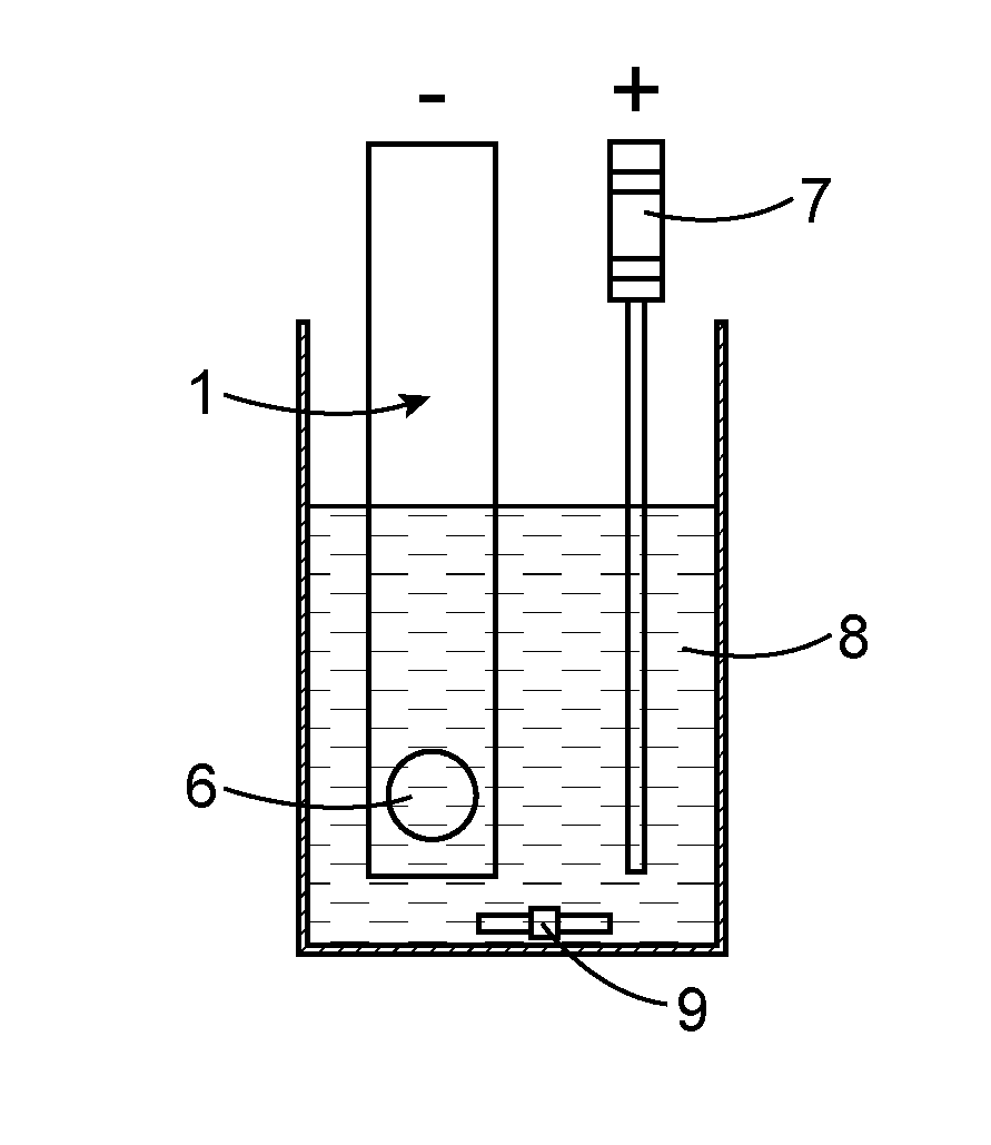 Detection method using an electrochemically-assisted alpha detector for nuclear measurement in a liquid medium