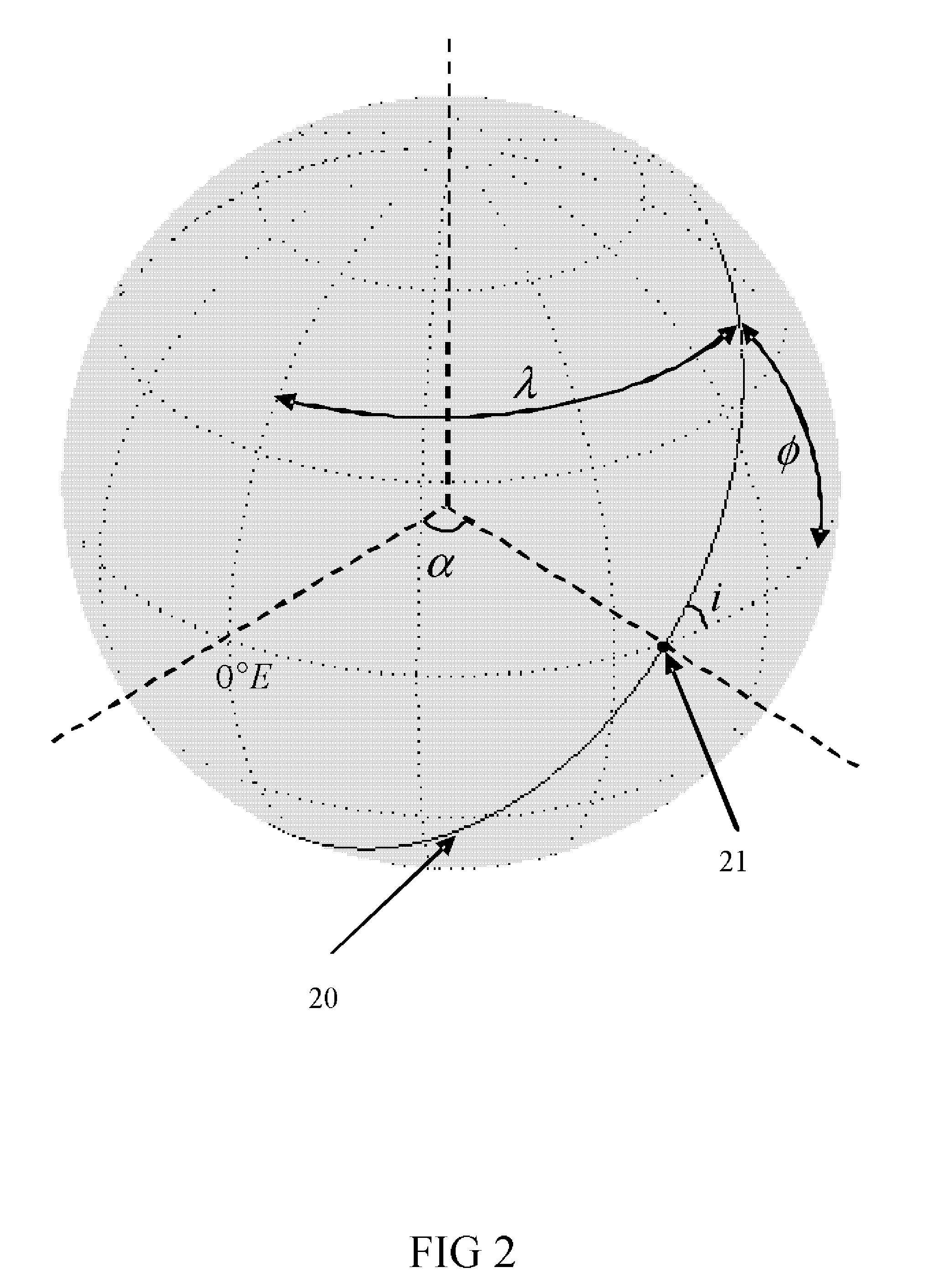 Algorith for deducing possibilities of all possible scenarios of satellite members in low earth satellite constellation