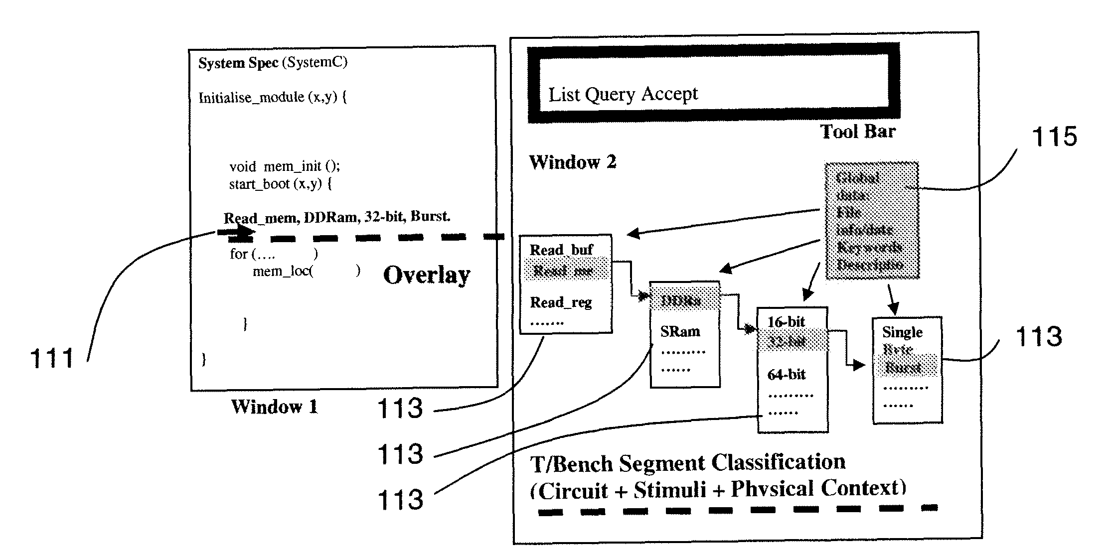 System level power evaluation method