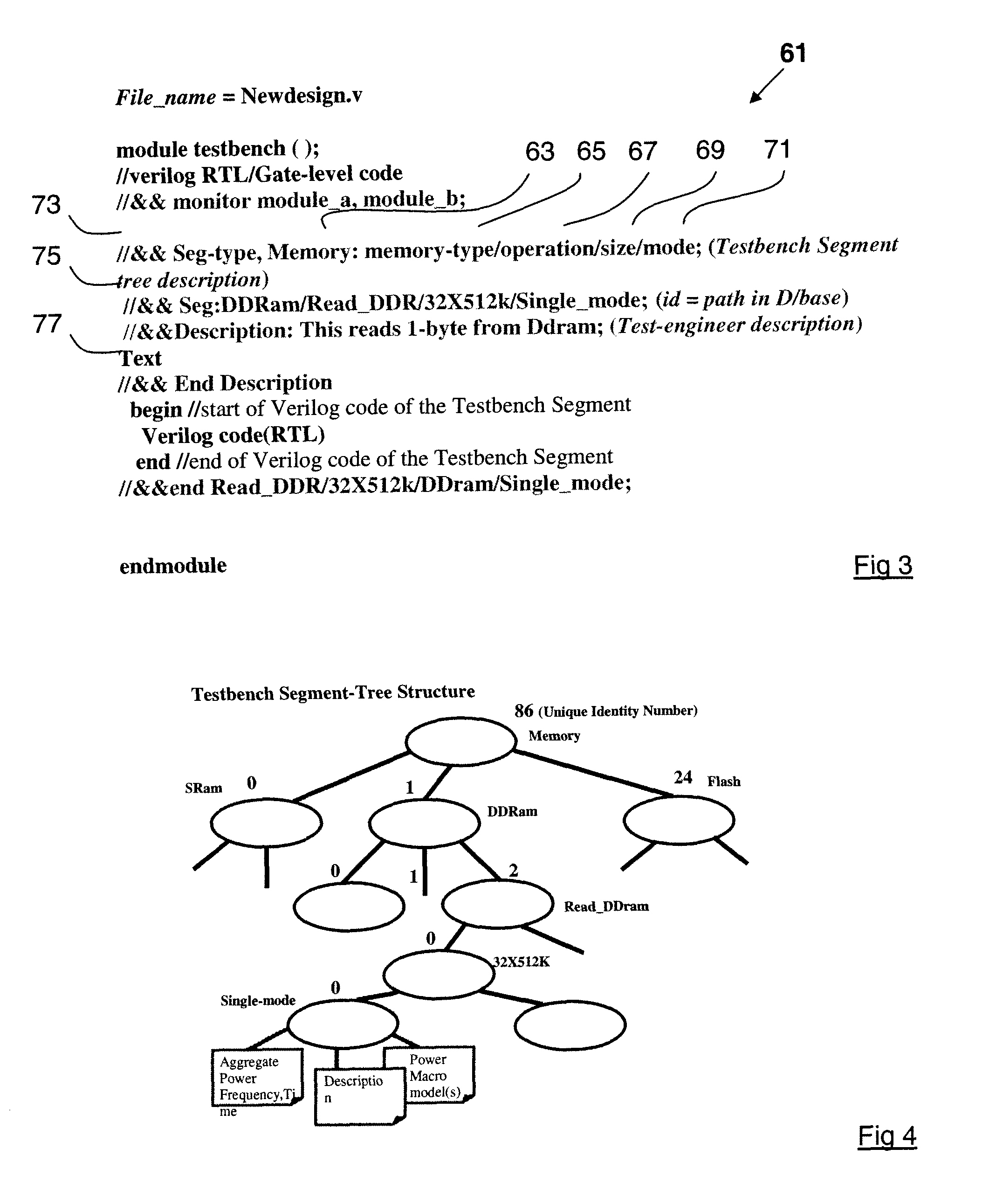 System level power evaluation method