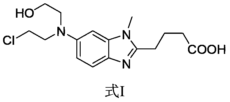 Preparation method of impurity HP1 in bendamustine hydrochloride