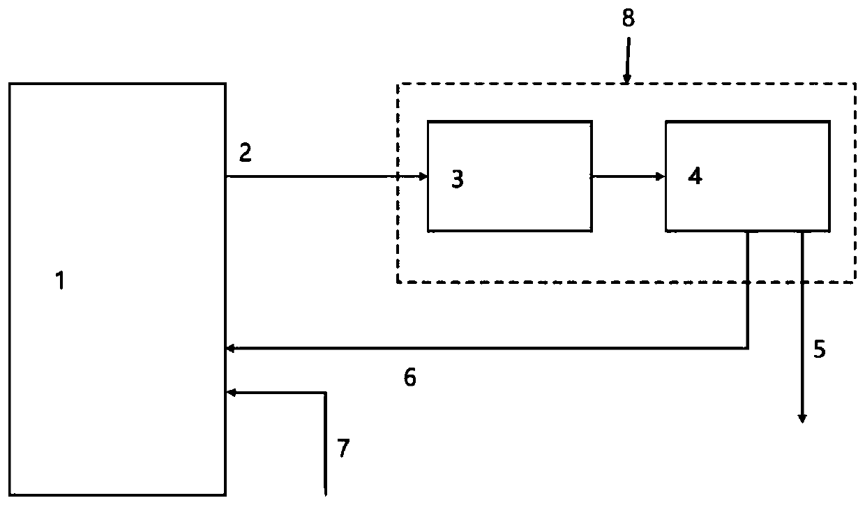 Safe solution spinning method