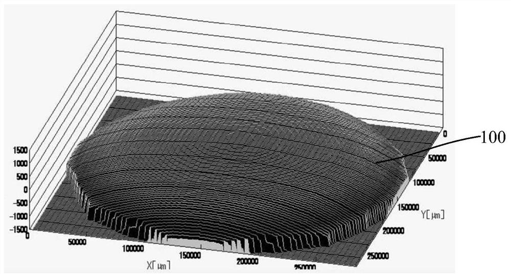 Packaging method of fan-out wafer level packaging structure