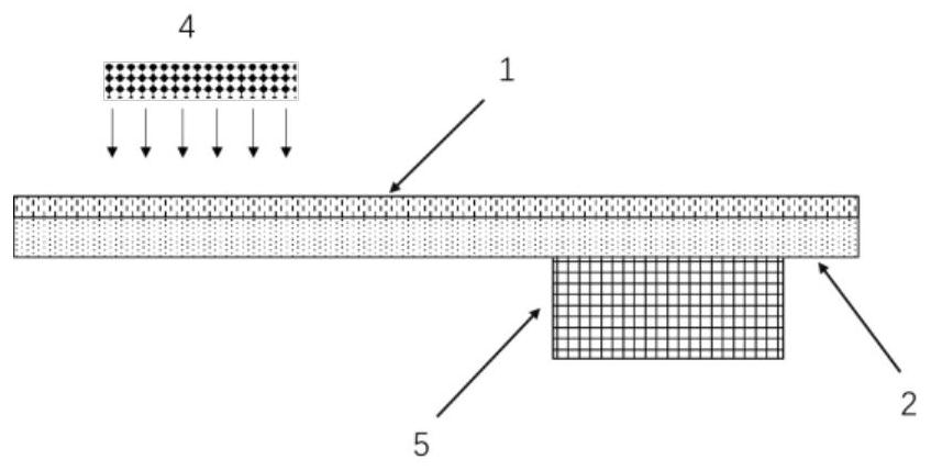 A kind of preparation method of suspended particle smart window and smart window