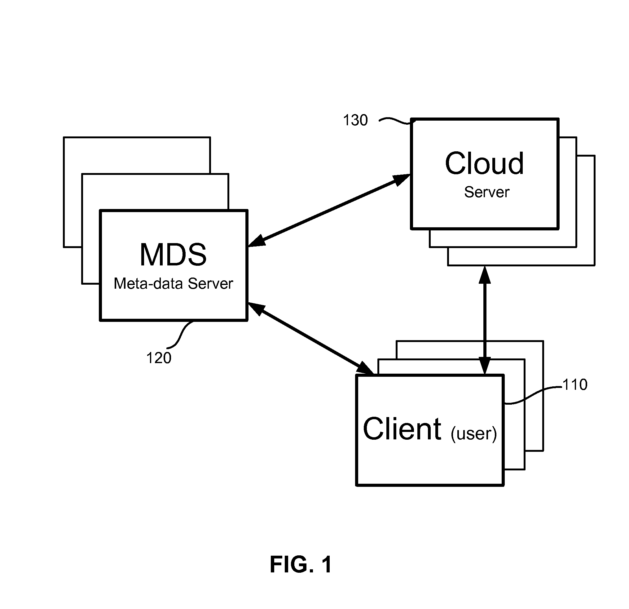 Quality of service differentiated cloud storage