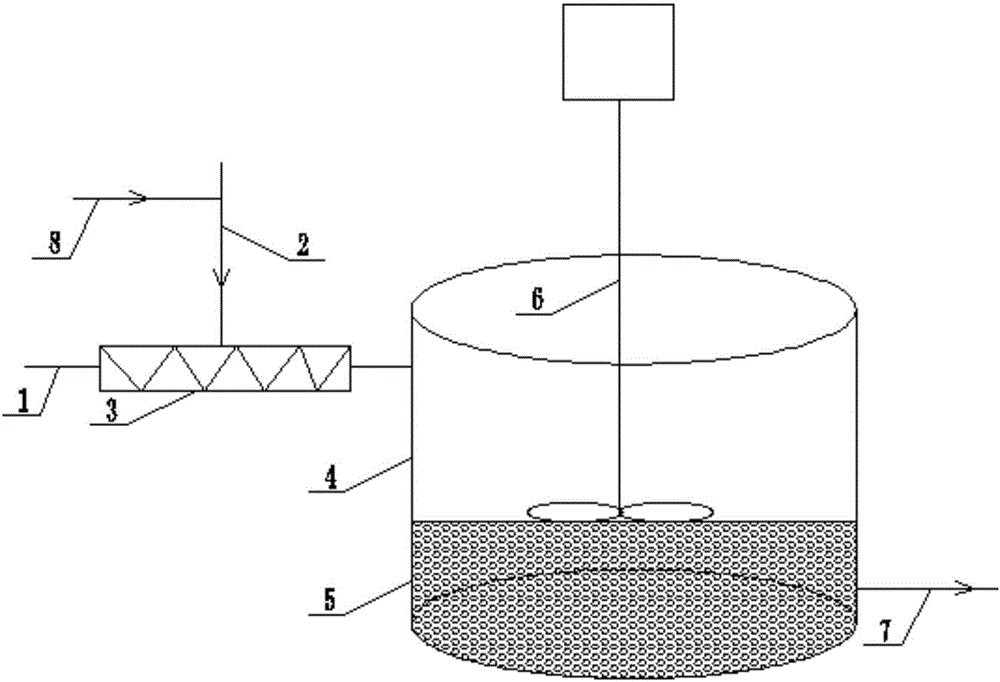 Black and odorous water bottom mud passivation system