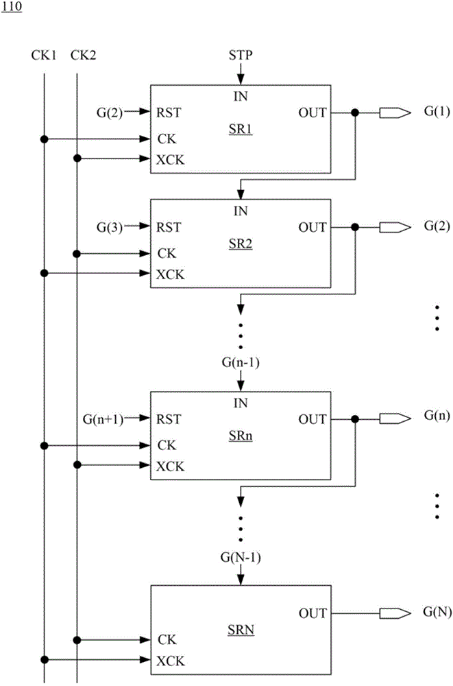 Scanning circuit and shift registers