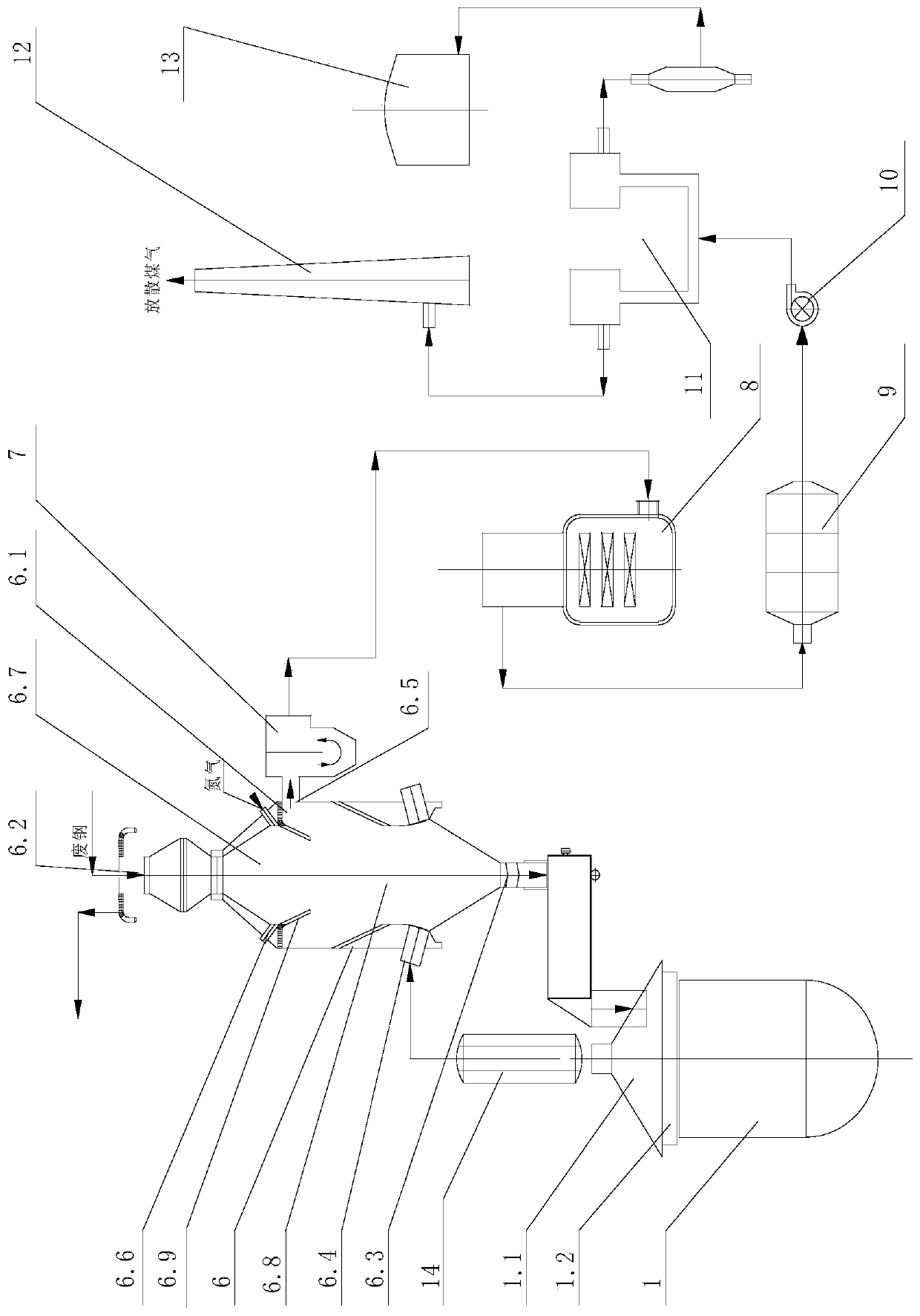 A converter gas purification and waste heat recovery and utilization system