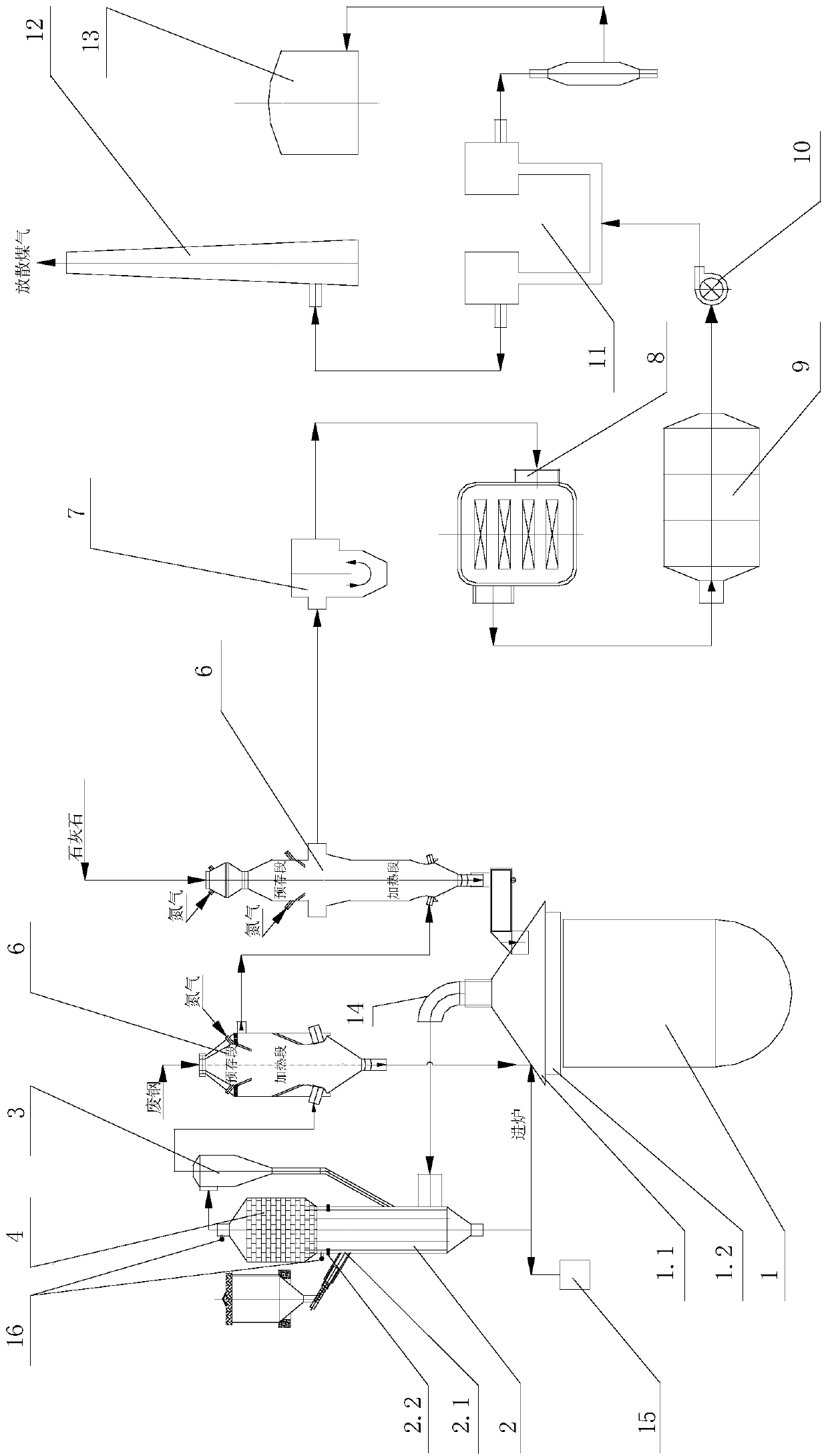 A converter gas purification and waste heat recovery and utilization system