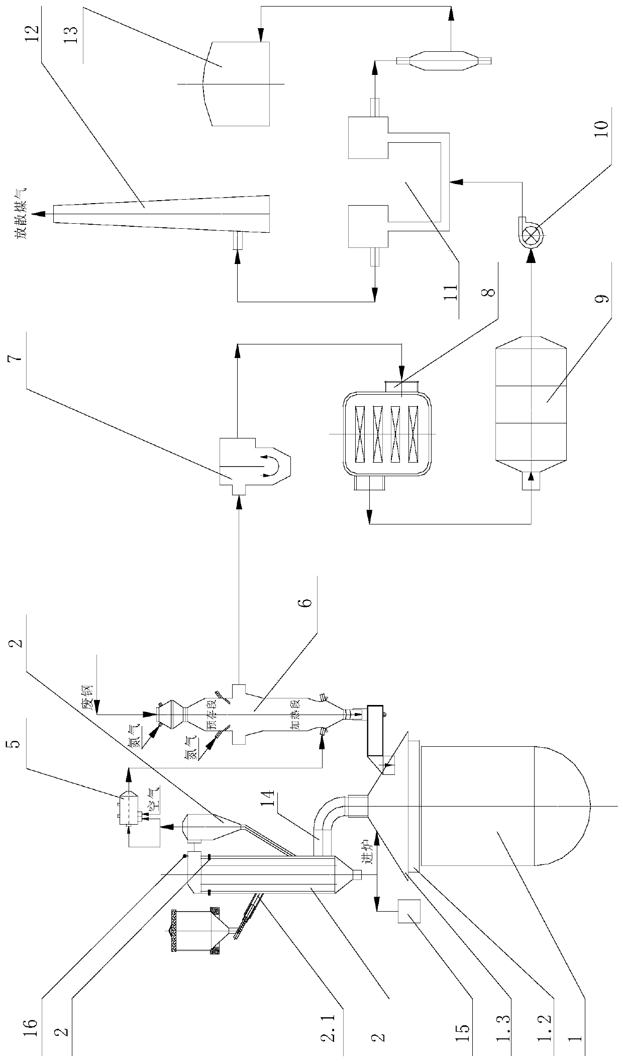 A converter gas purification and waste heat recovery and utilization system