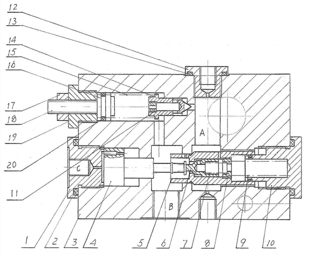 Balance valve for pump truck and secondary overflow valve response differential pressure control method thereof