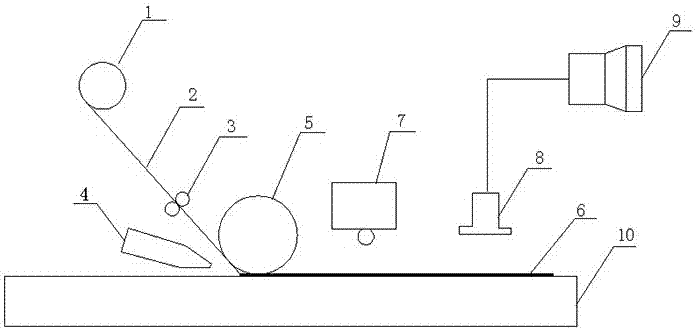 Infrared imaging-based on-line dynamic automatic laying defect detection apparatus and infrared imaging-based on-line dynamic automatic laying defect detection method