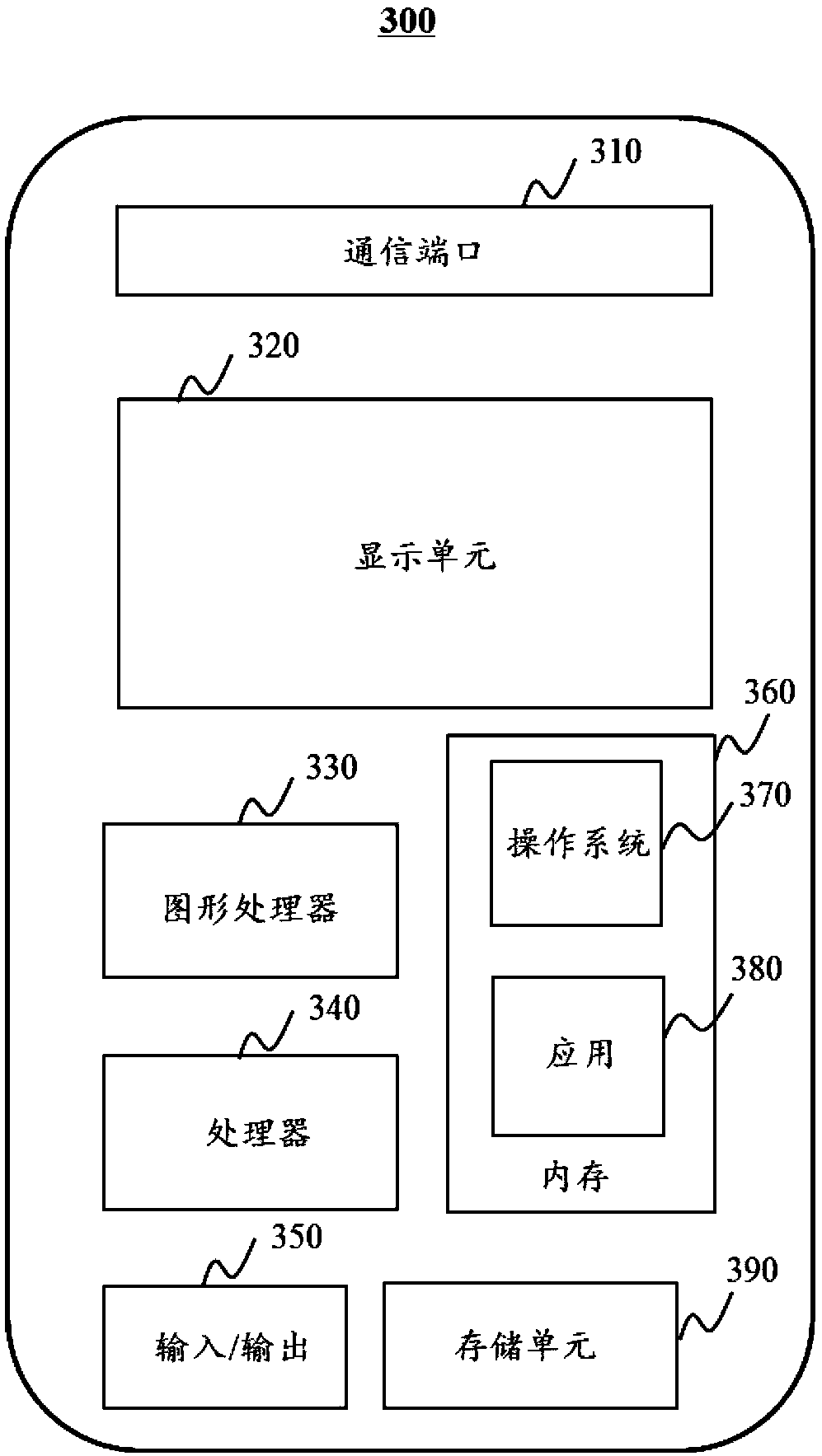 Medical image analysis system, device and storage medium