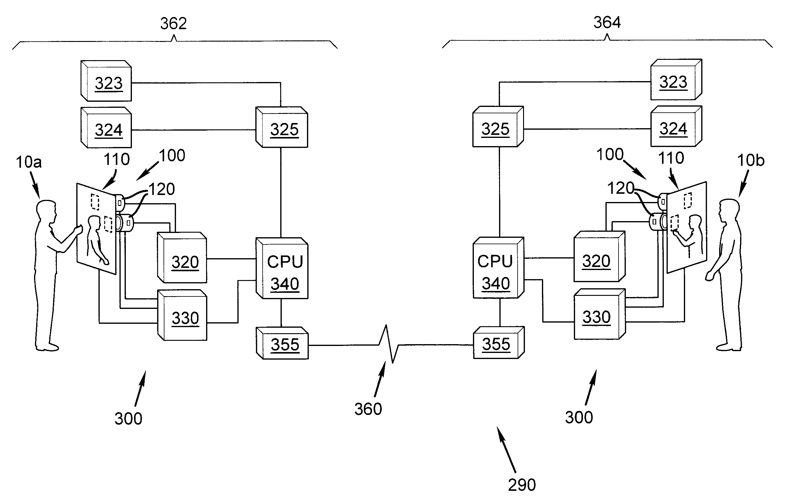 Personal controls for personal video communications