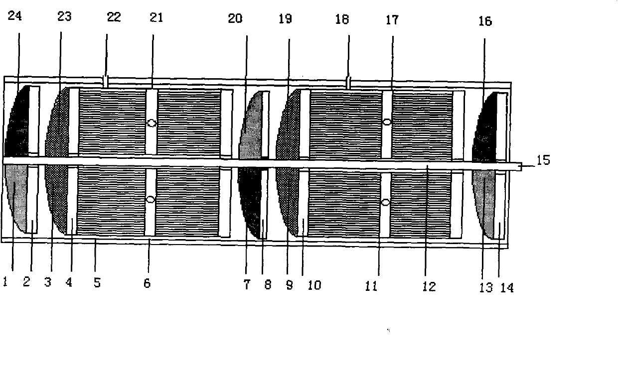 Low-energy direct current generator