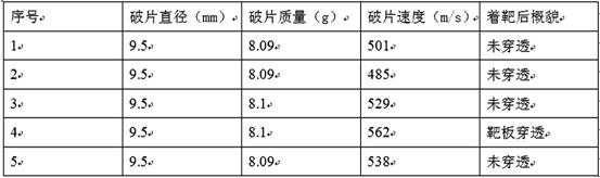 A kind of ti-al intermetallic compound micro-laminated composite armor and its preparation method