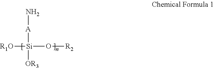 Methods of material hydrophilization by siloxanes containing nitrilopoly (methylenephosphonic acid) or derivatives thereof