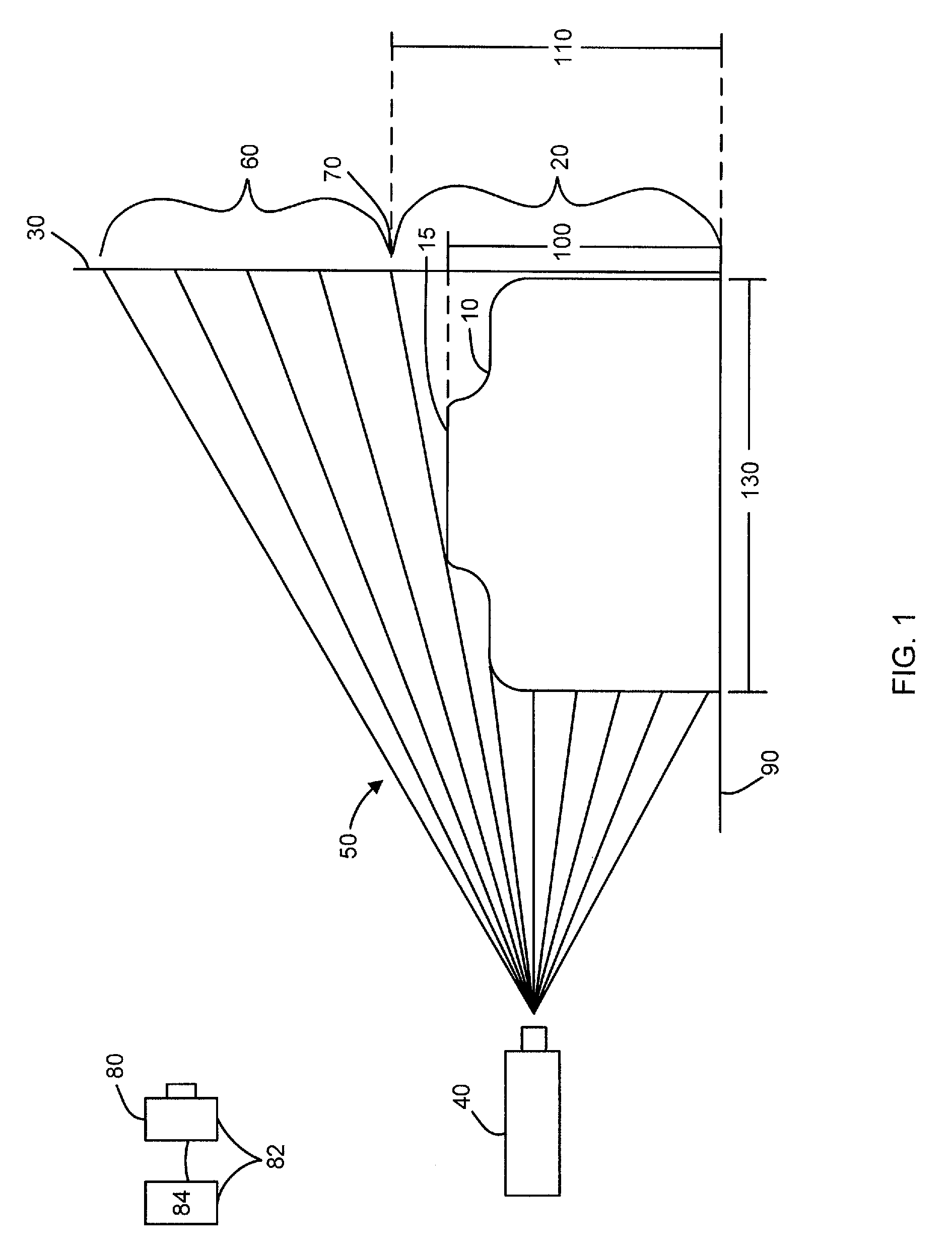 System and method for measuring irregular objects with a single camera