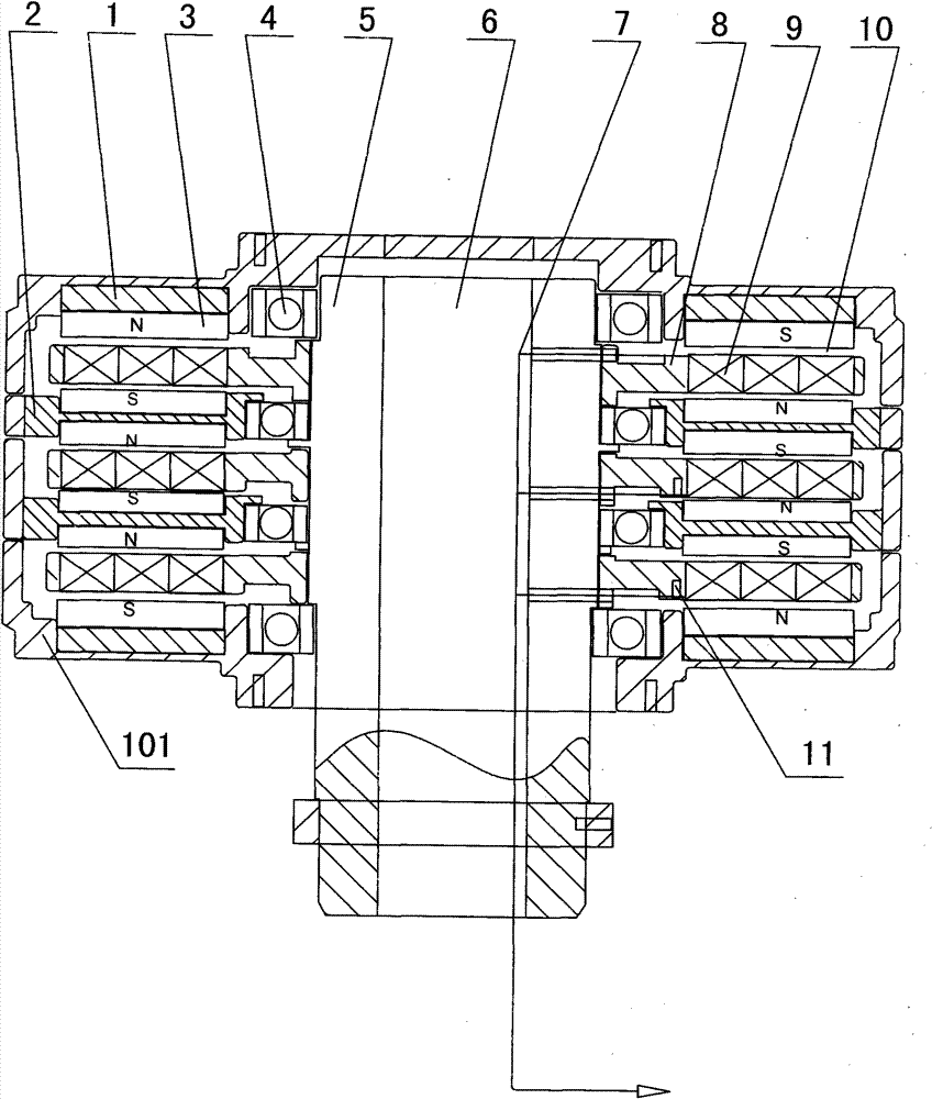 Multi-center iron core coil-free permanent magnet motor