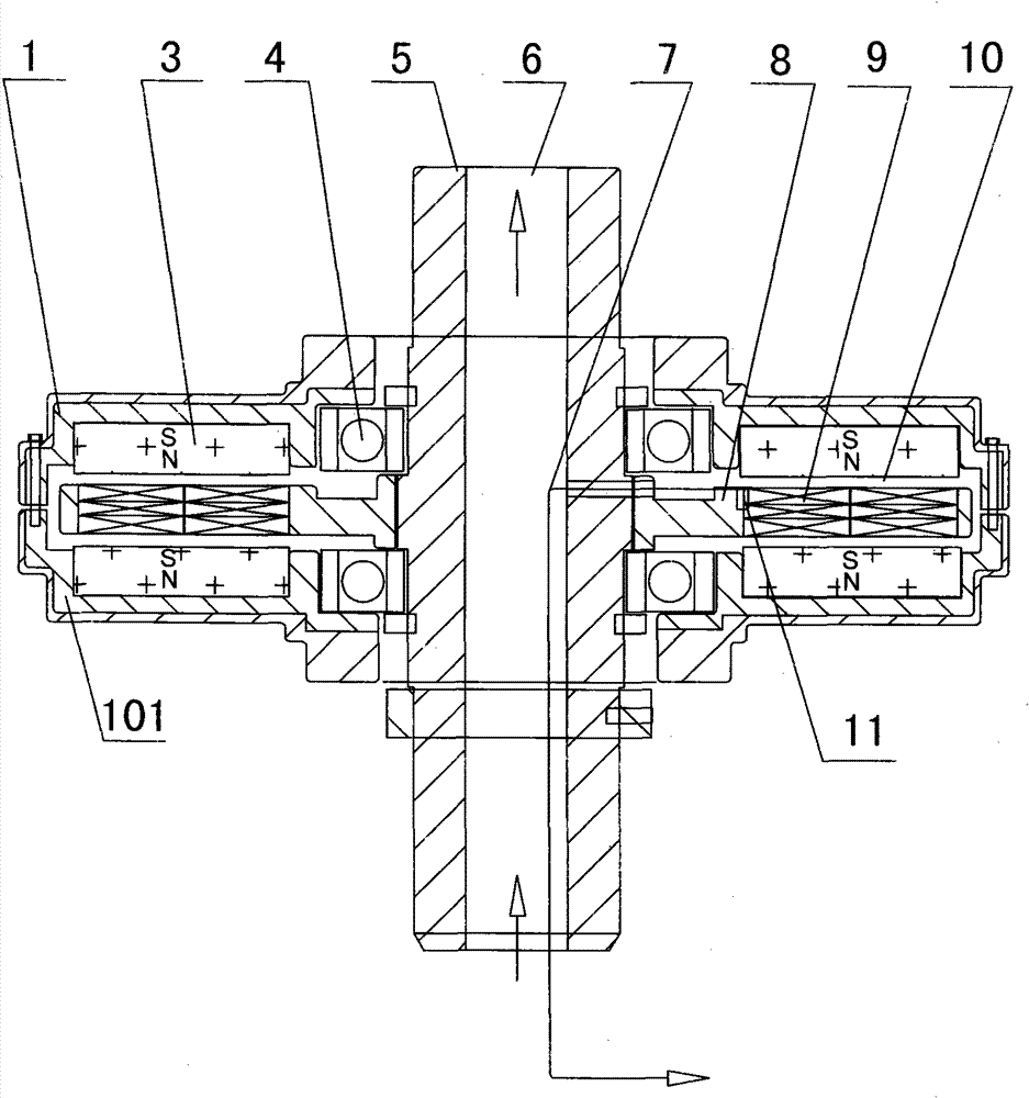 Multi-center iron core coil-free permanent magnet motor