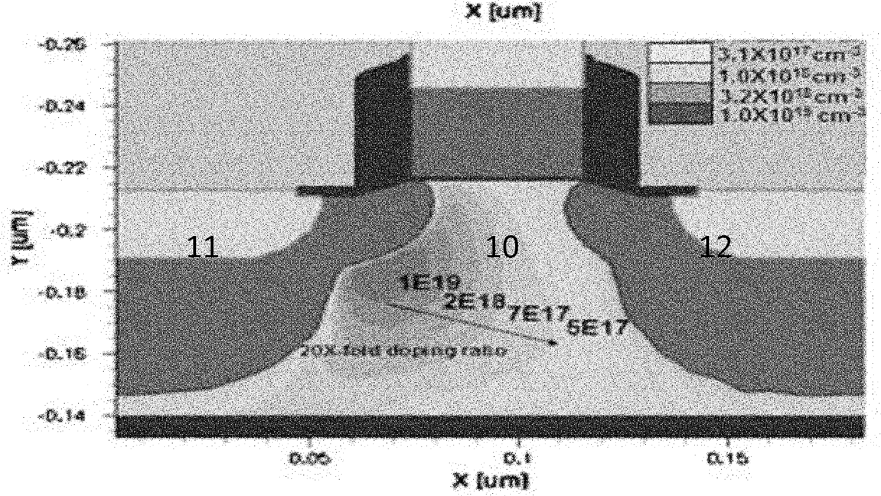 MOS (Metal Oxide Semiconductor) transistor and manufacturing method thereof