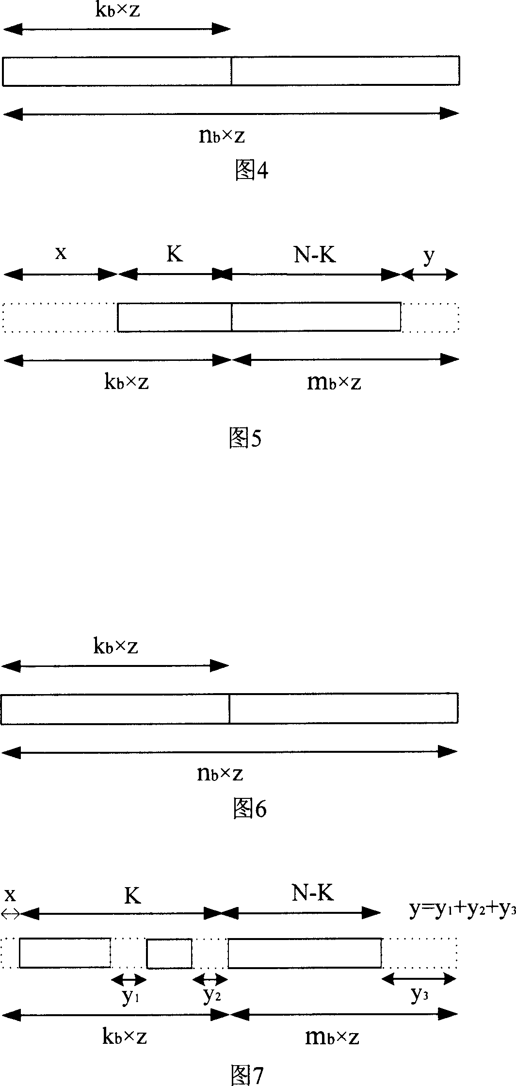 A coding device and method for low density parity check code of supporting any code rate/code length