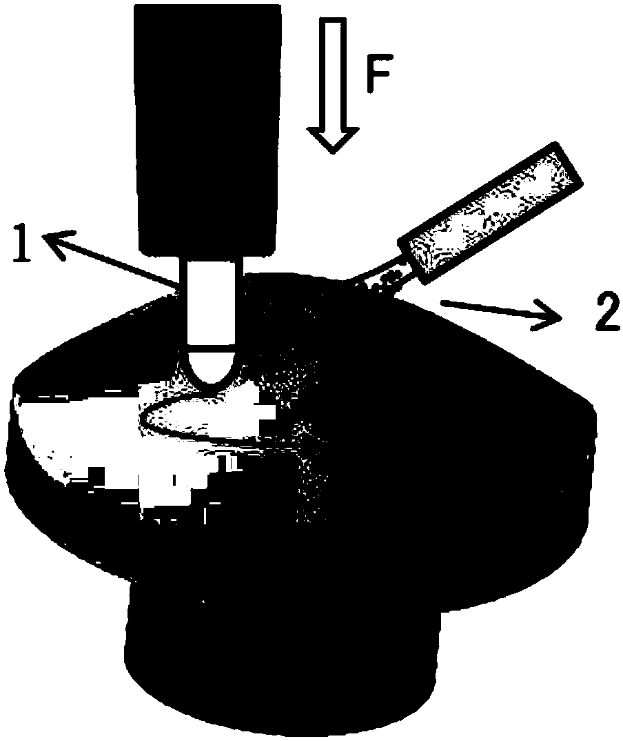 Optical free curved surface polishing device and method