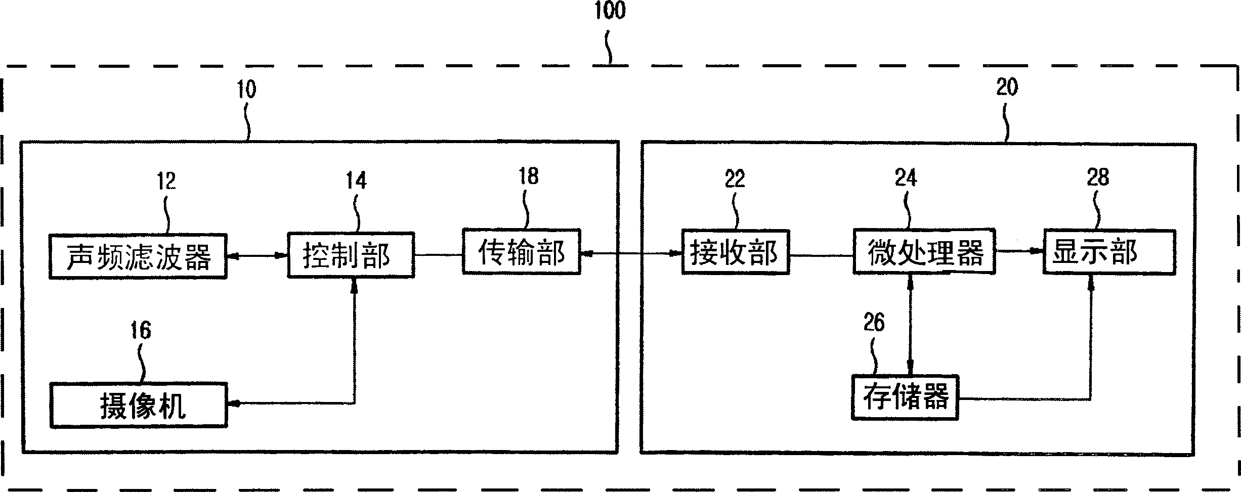 Baby monitoring system and its method using baby's crying frequency