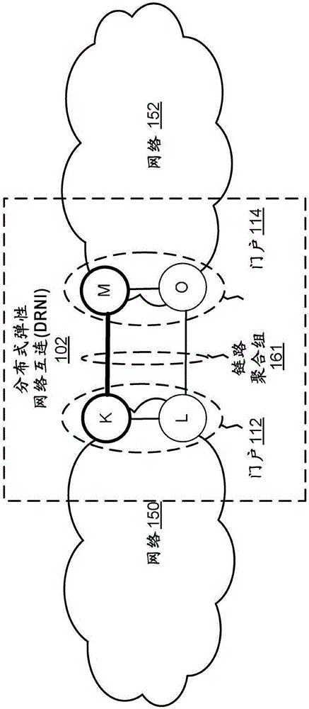 Method and system of supporting operator commands in link aggregation group