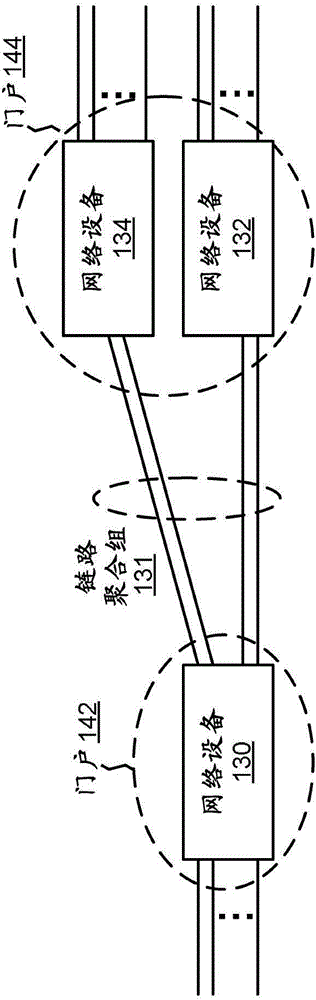 Method and system of supporting operator commands in link aggregation group