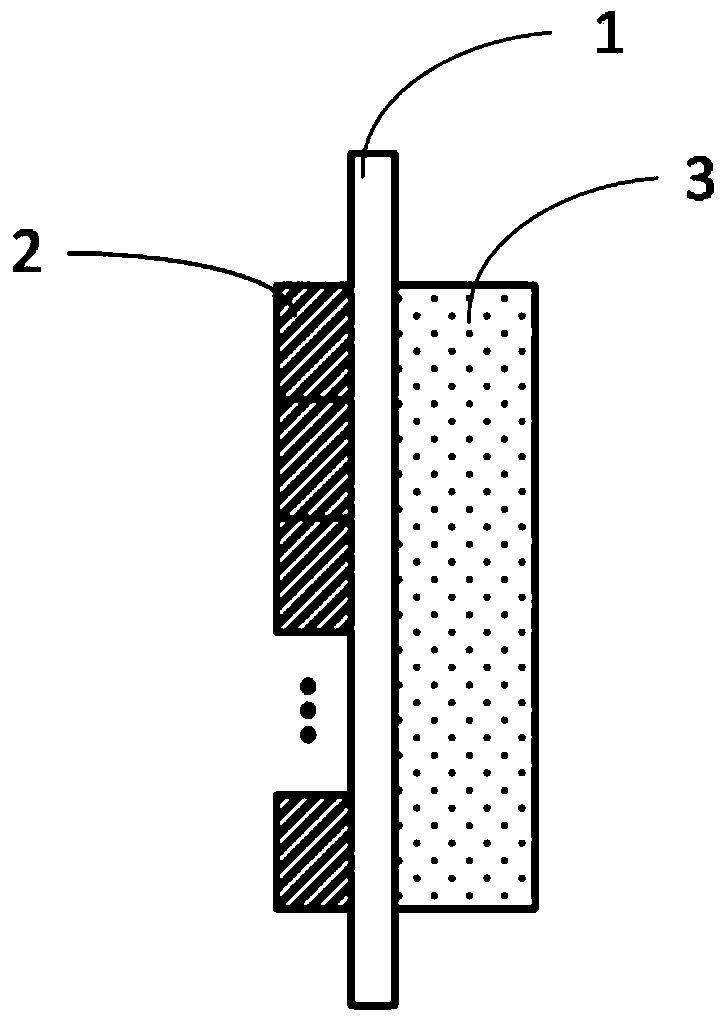 A multi-channel signal superposition device