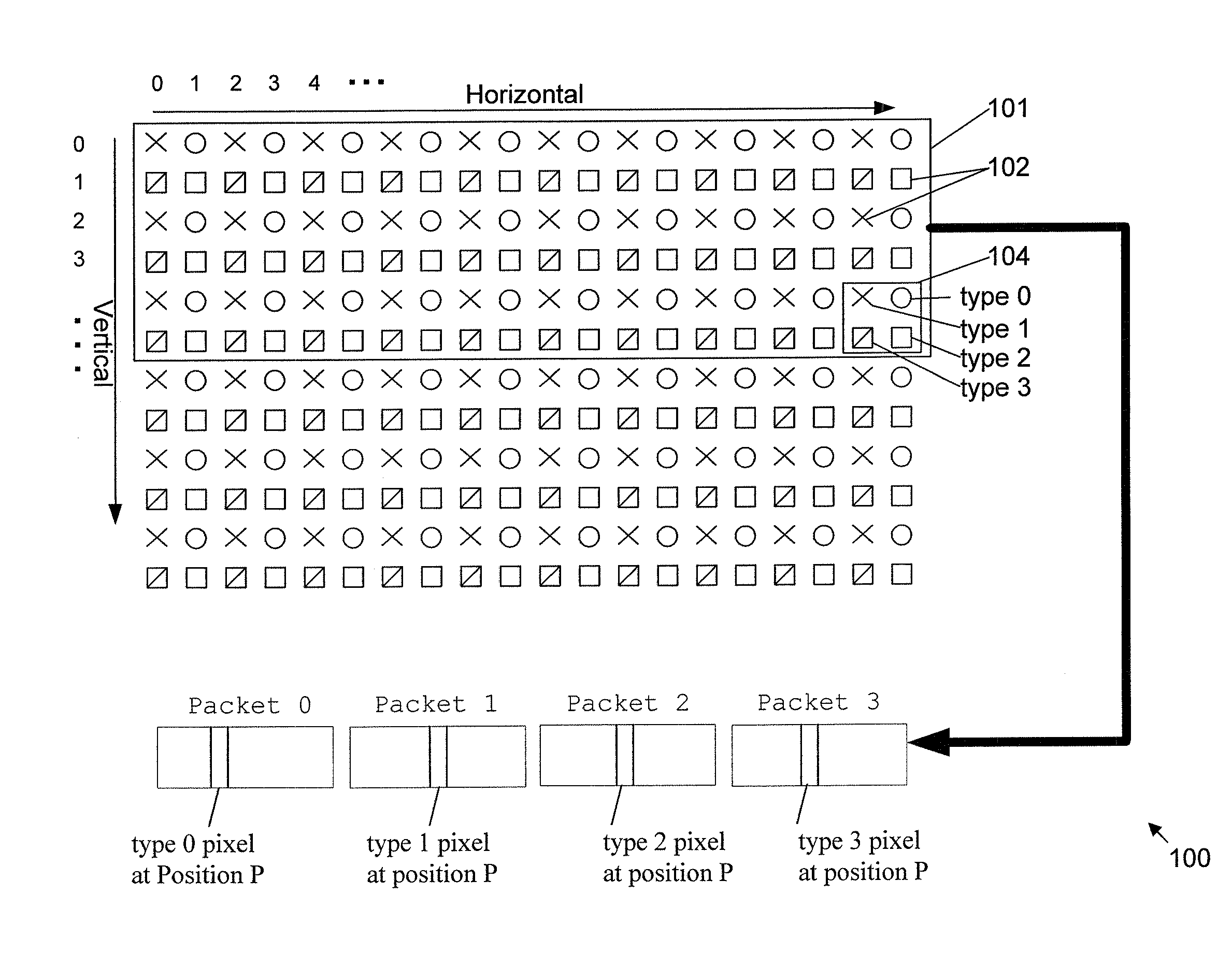 Method and system for communication of uncompressed video information in wireless systems