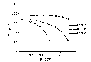 Estimation method of capacity exchange ability between large regional grids of electric system