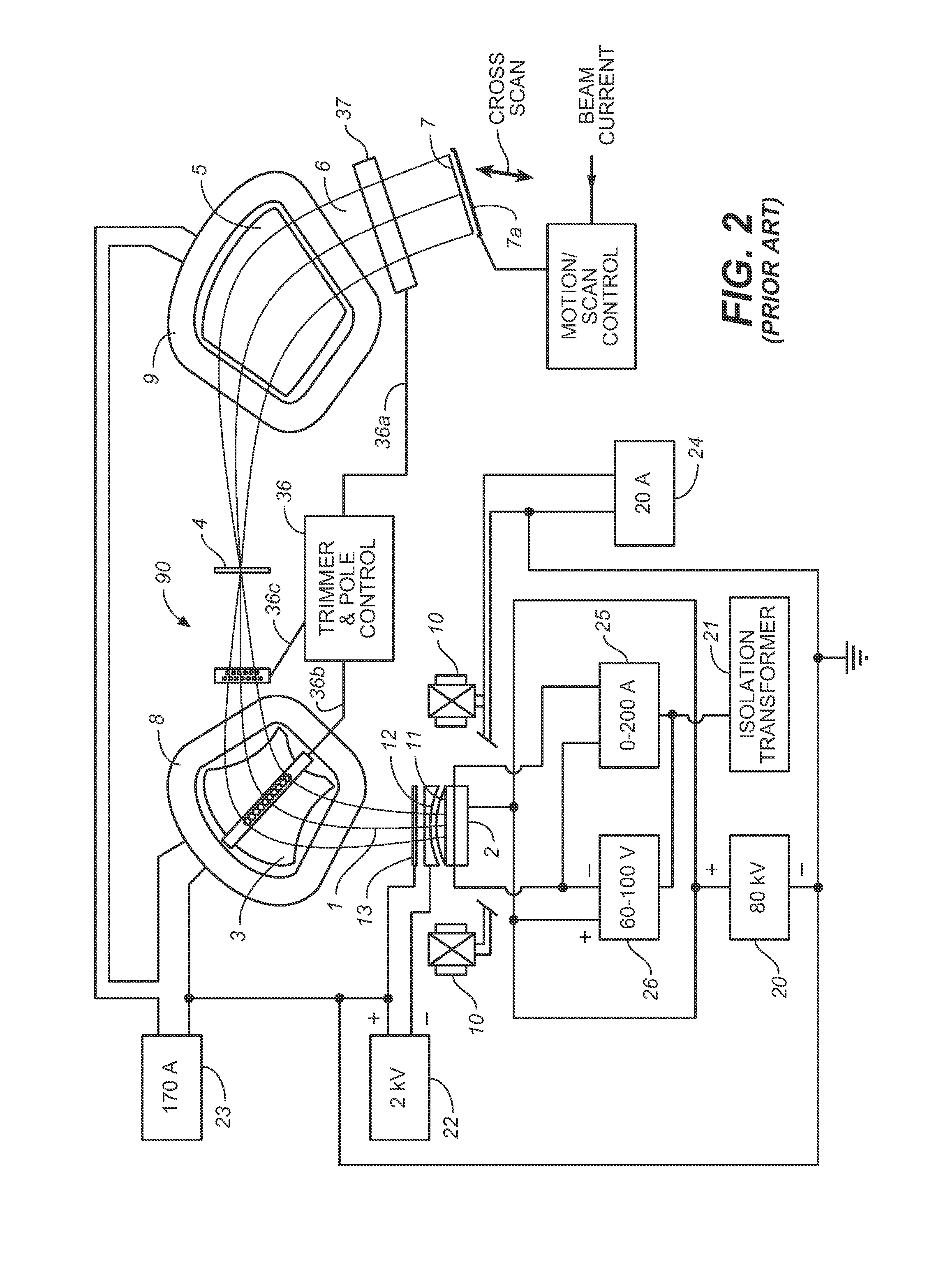 Apparatus and method for ion beam implantation using ribbon and spot beams