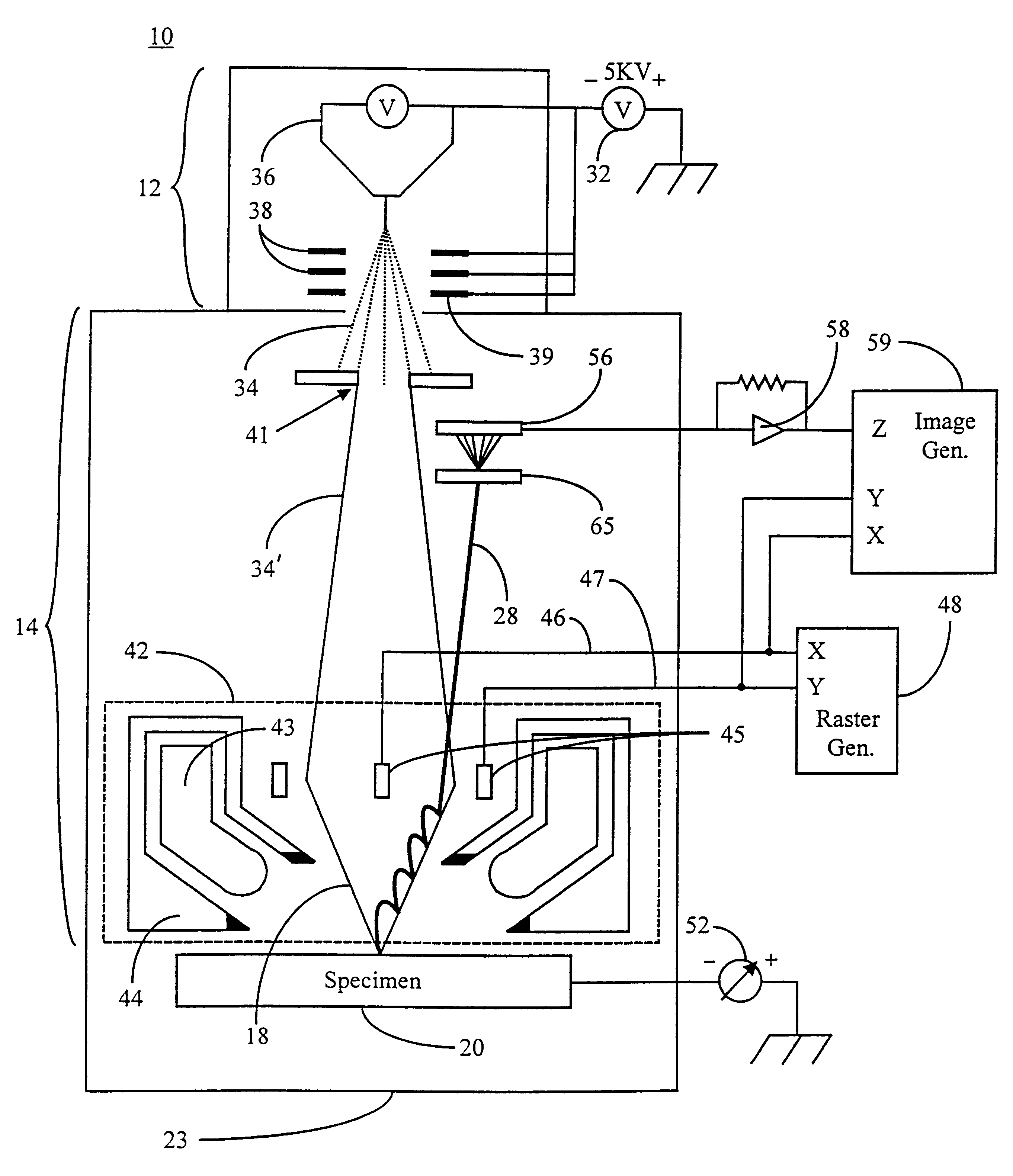 Electron beam dose control for scanning electron microscopy and critical dimension measurement instruments