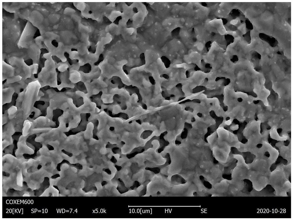 A kind of high entropy alloy for hydrogen evolution catalysis and preparation method thereof