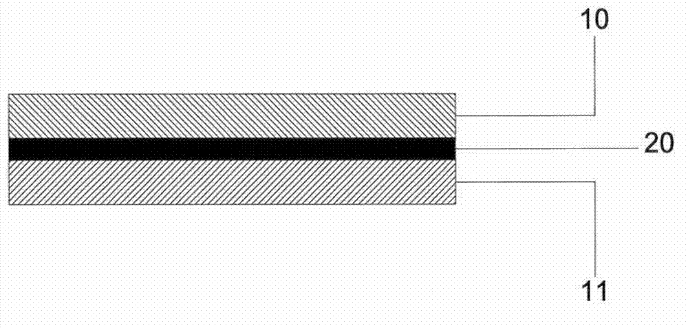 Liner for the protection of adhesive masses