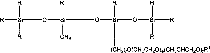 Preparation method of particle defoaming agent