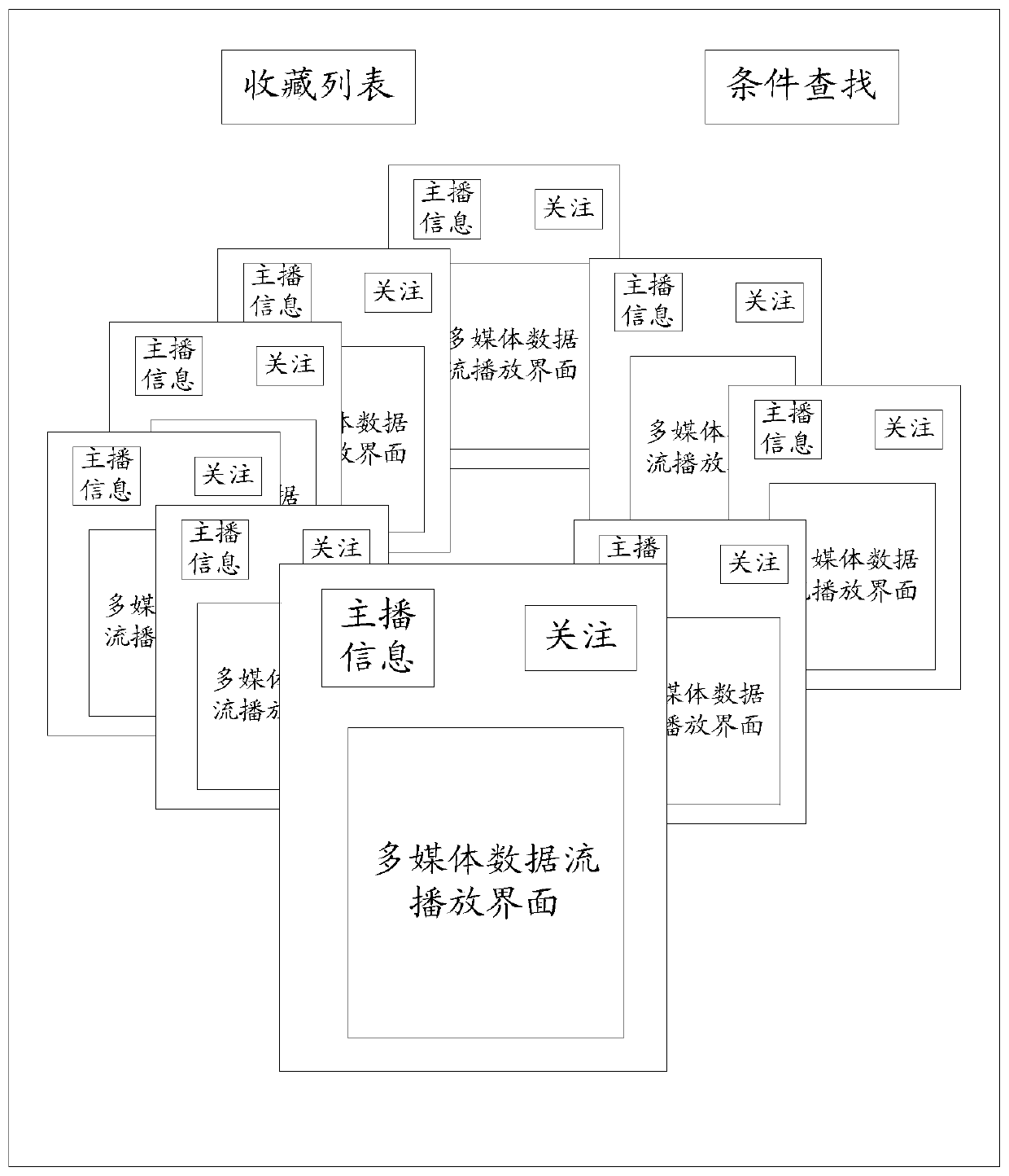 Information display method and terminal