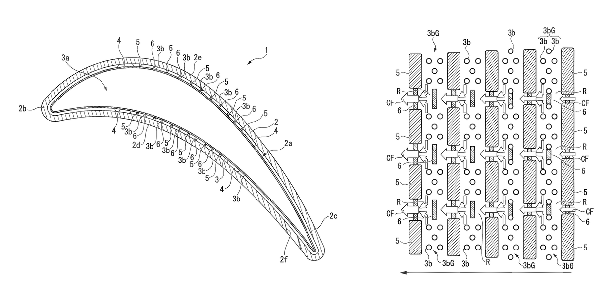 Impingement cooling mechanism, turbine blade and combustor