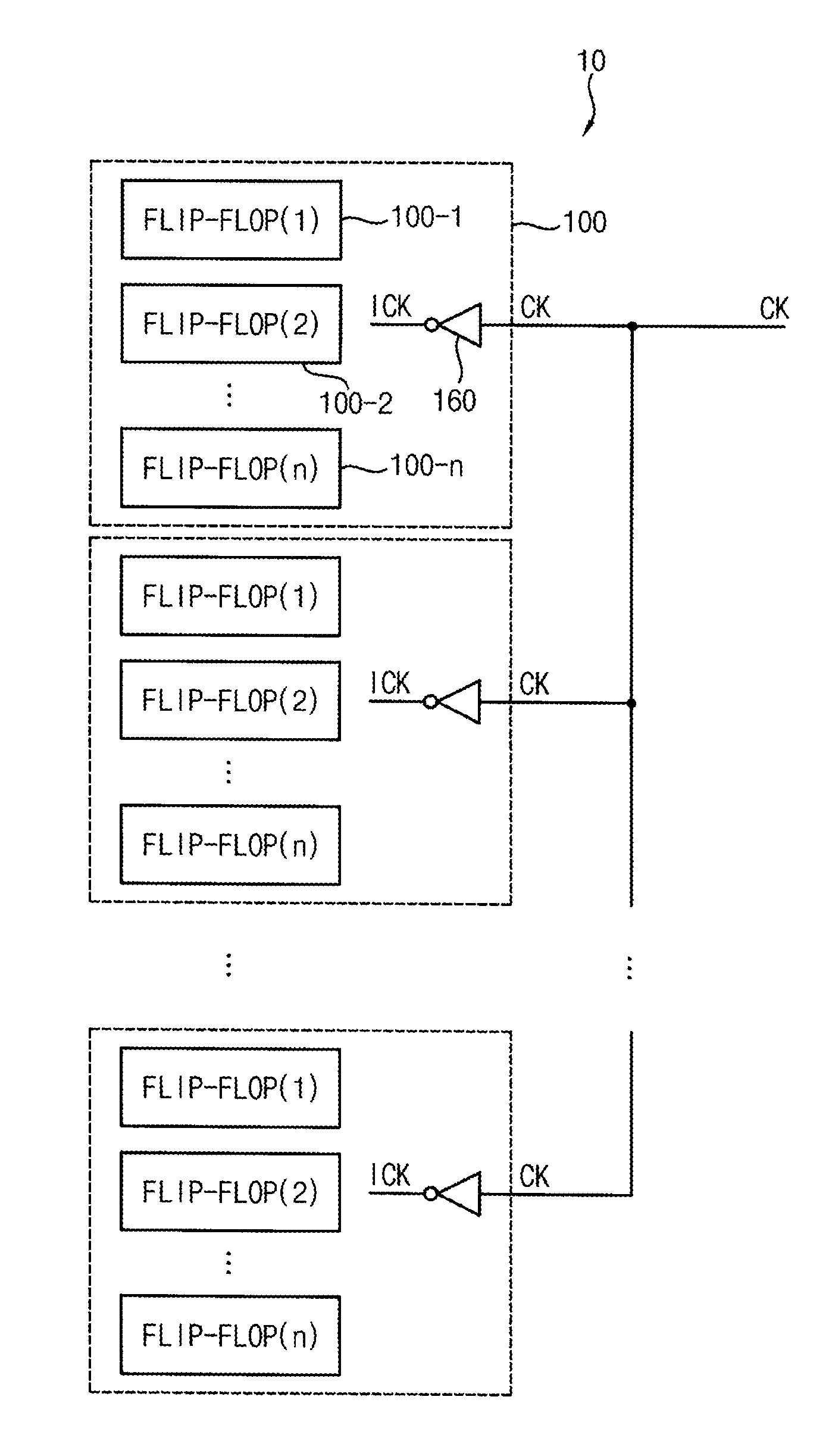 Multi-bit flip-flops and scan chain circuits