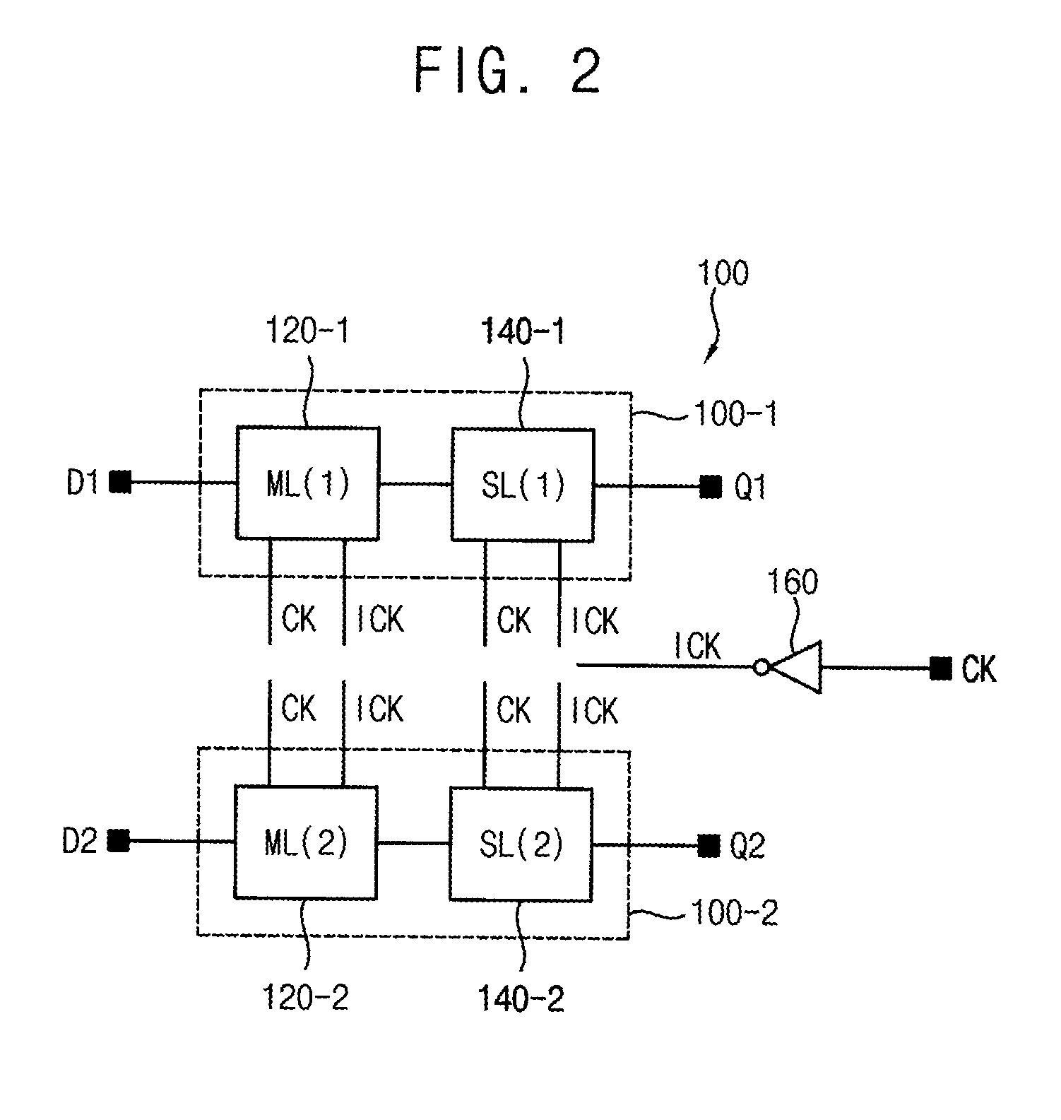 Multi-bit flip-flops and scan chain circuits