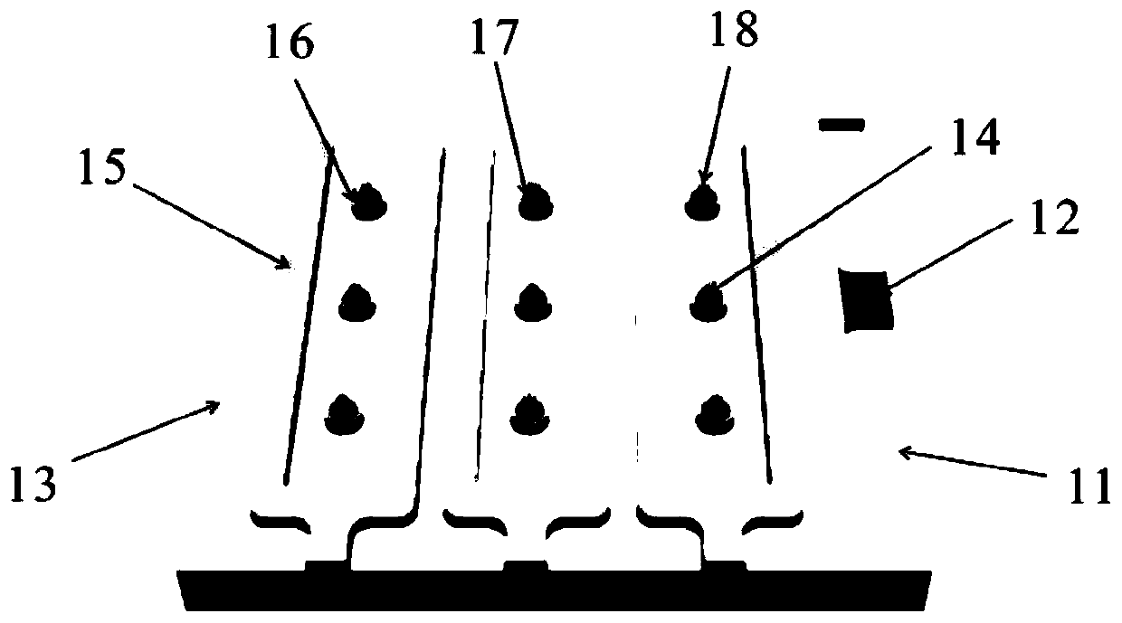 Grid-anode interdigital grid-controlled panel X-ray source and preparation method thereof