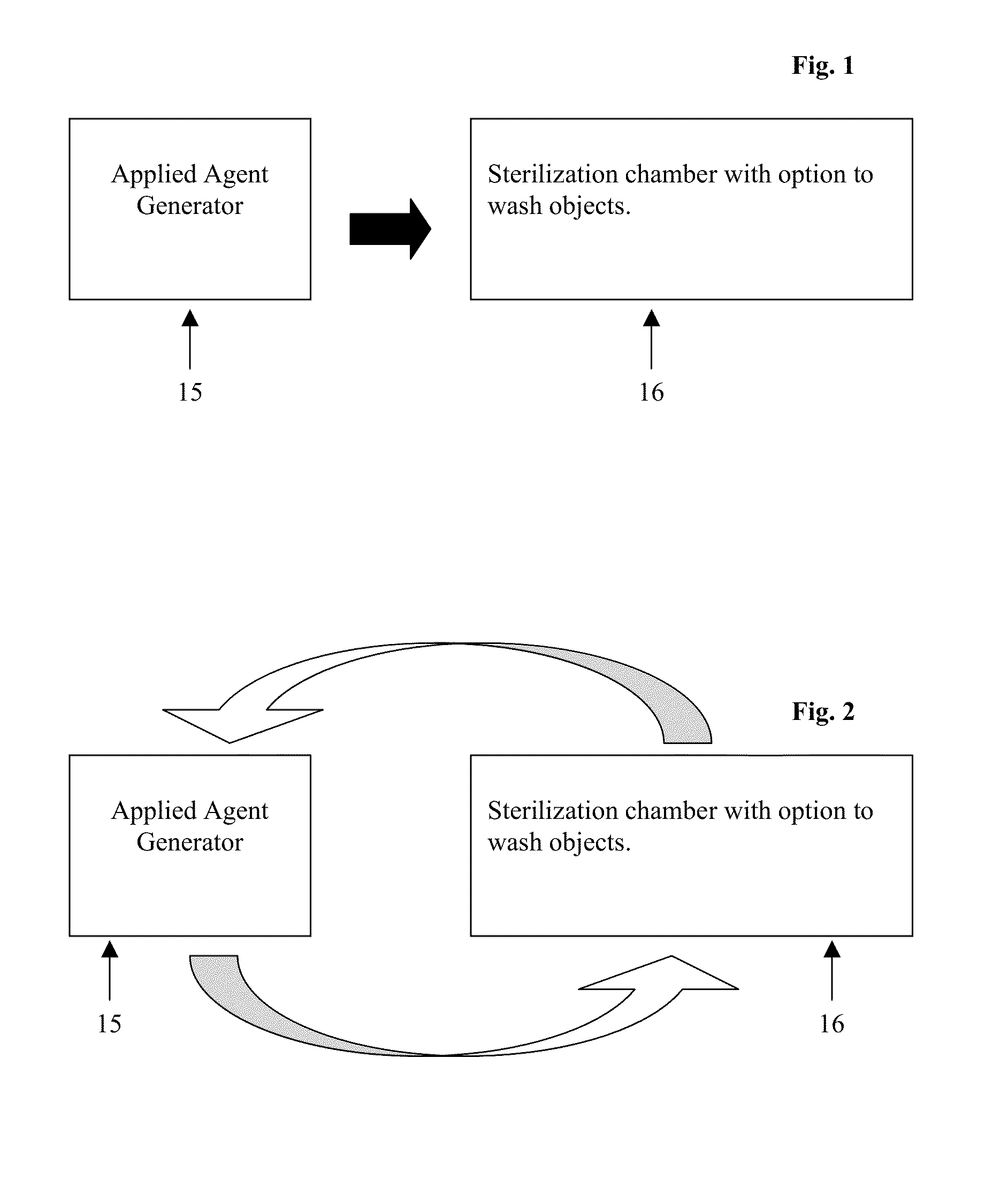 Methods and apparatuses for applying agent to objects