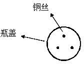 Preparation method of ionic liquid electrodeposition copper/indium/gallium/selenium CIGS thin-film materials