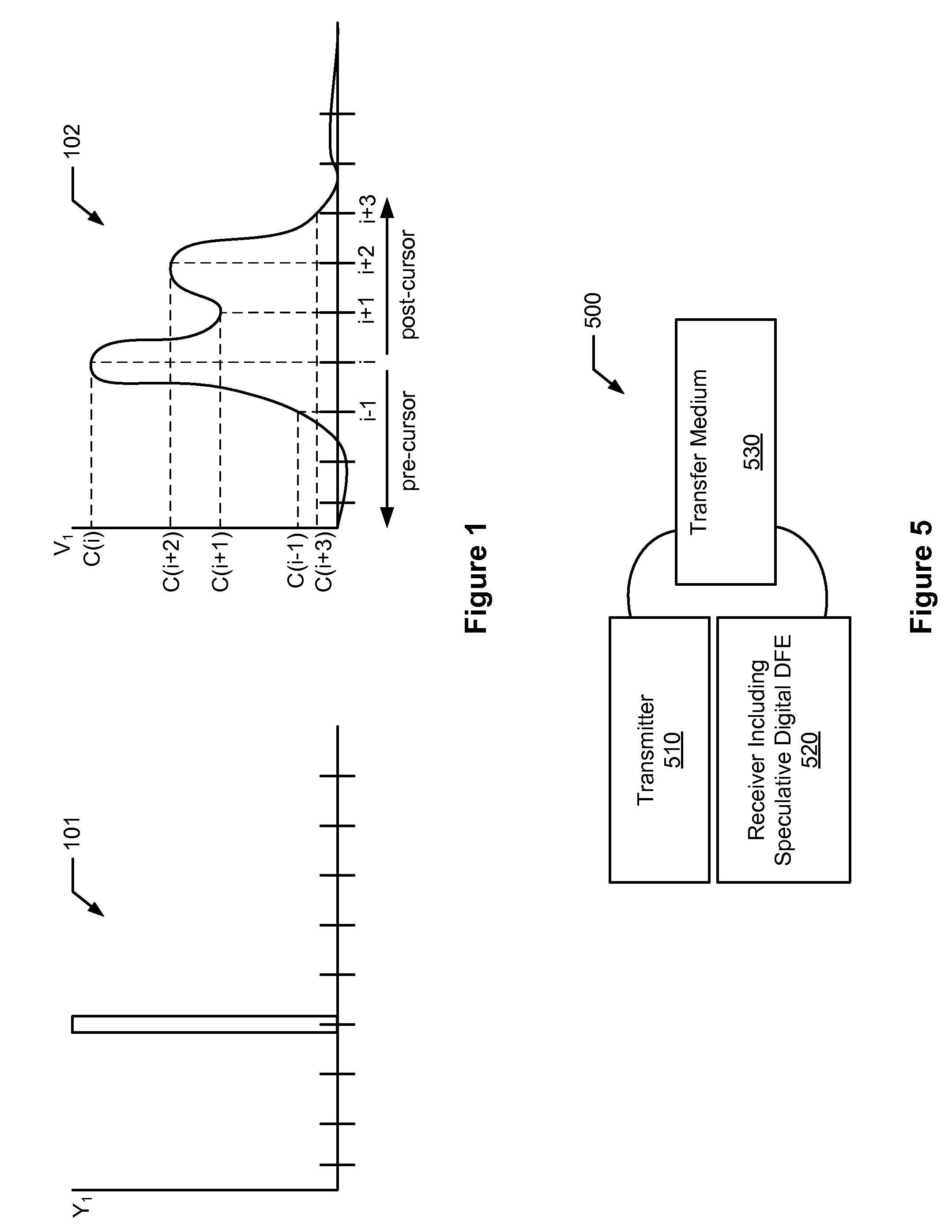 Systems and Methods for Speculative Signal Equalization