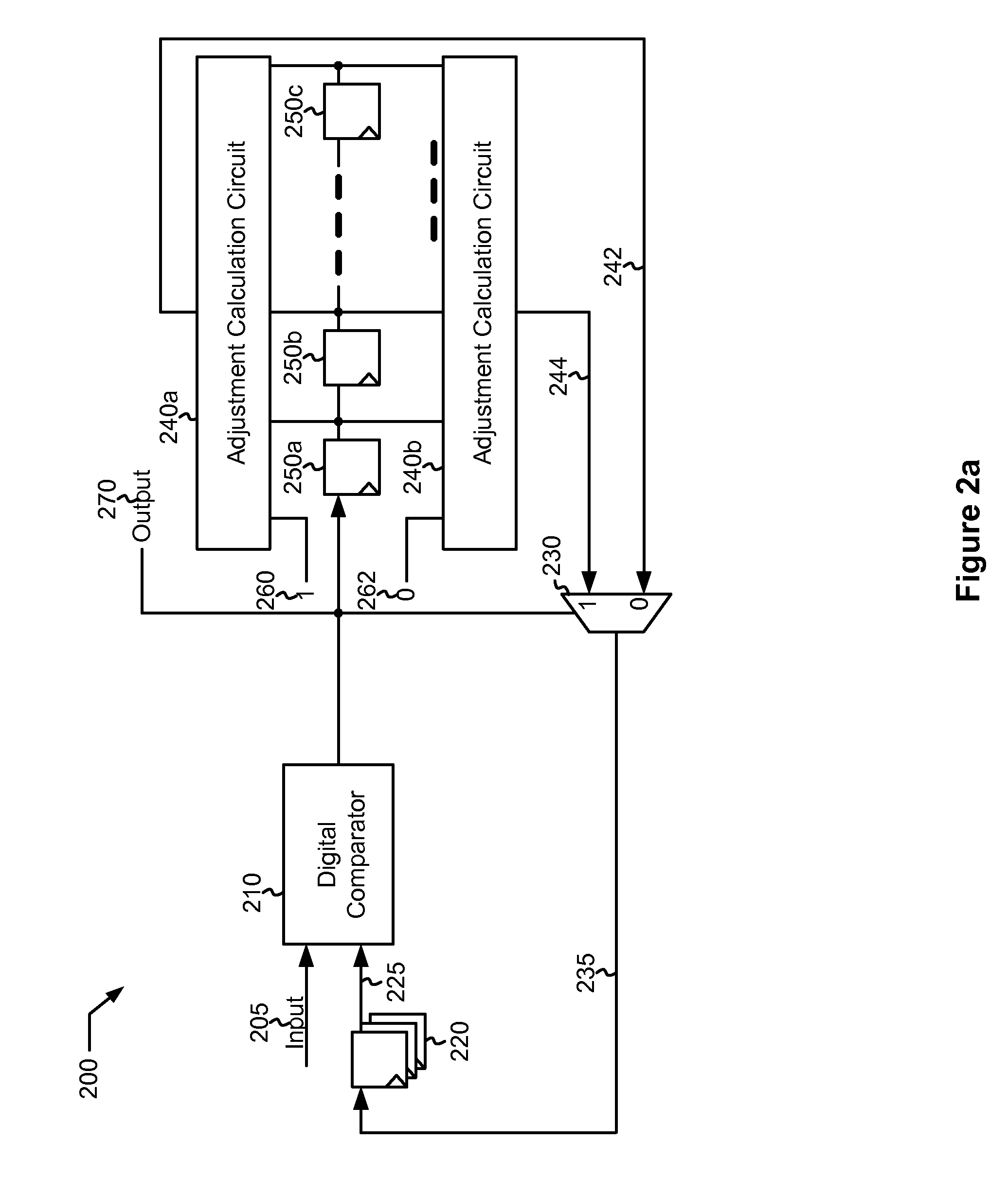 Systems and Methods for Speculative Signal Equalization