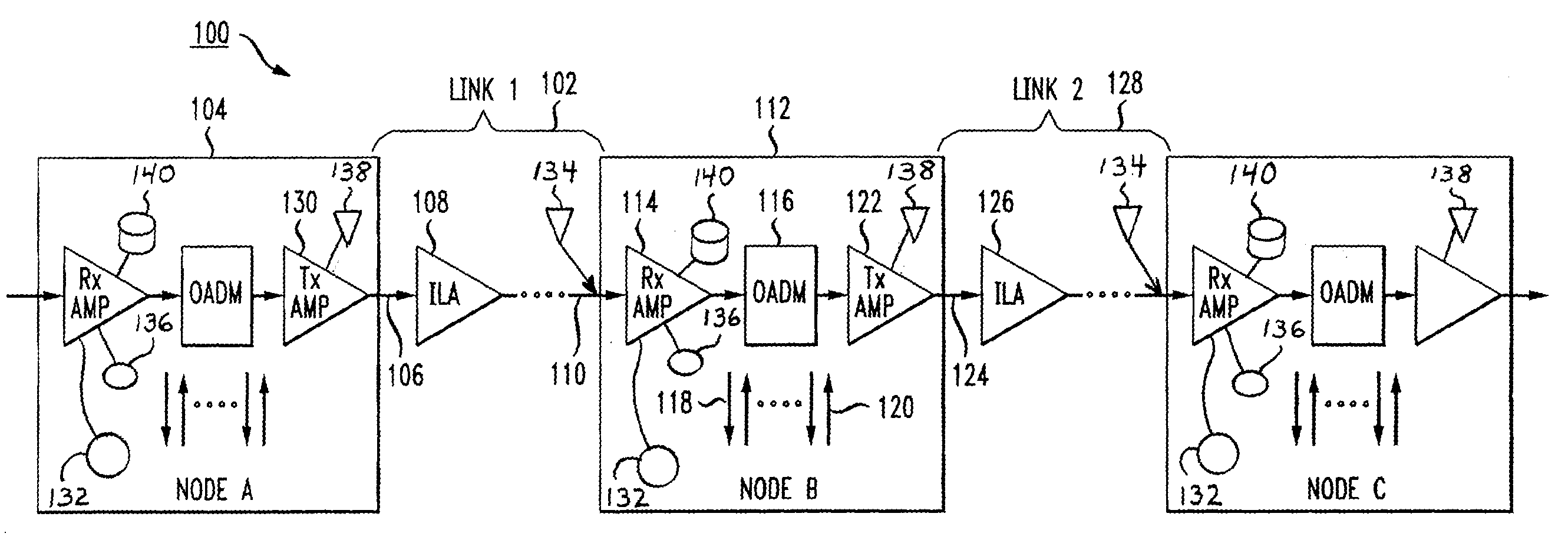 Transient control solution for optical networks