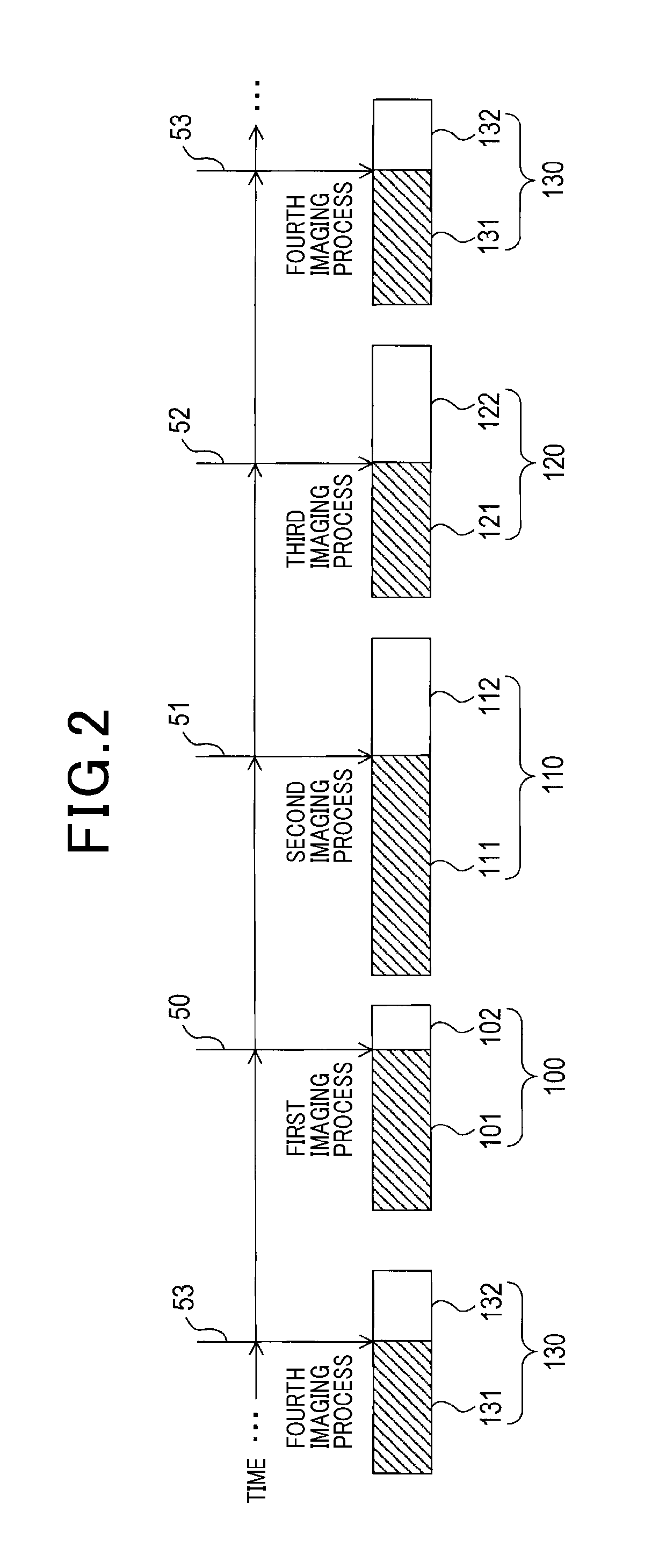 Imaging device provided with high dynamic range rendering function